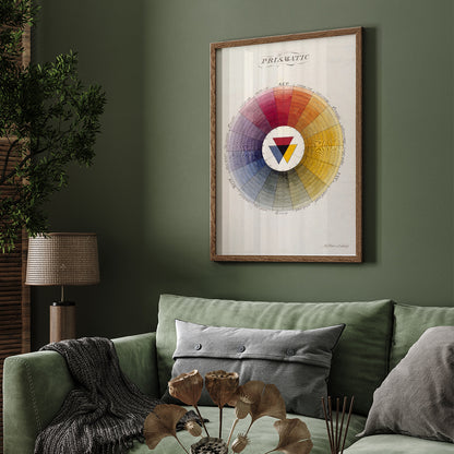 Prismatic Color Wheel by Moses Harris showing primary and secondary colors in a circular gradient chart poster, framed and displayed in home decor