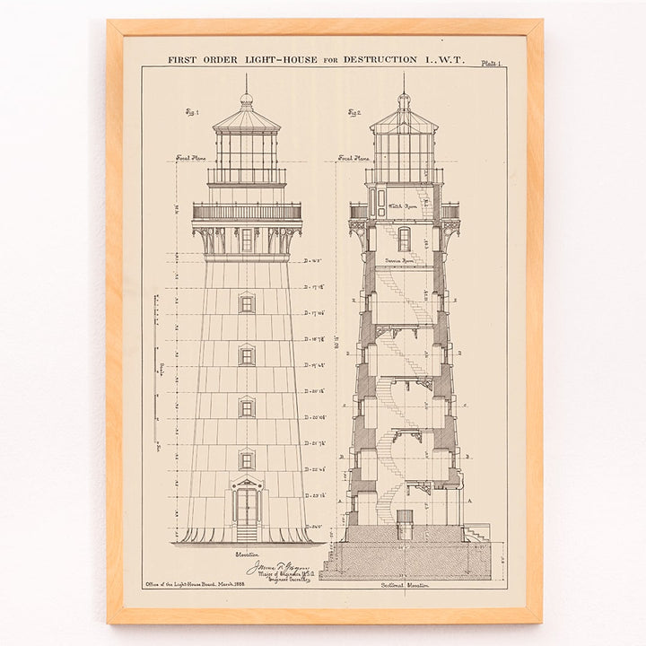 Section and elevation drawing of the Lighthouse at Destruction Island Washington by James G Hill poster, framed and displayed in modern living room decor