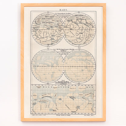 Closeup detail of Vintage map of Mars illustration and scientific reference poster by Bibliographic institute of Liepzig