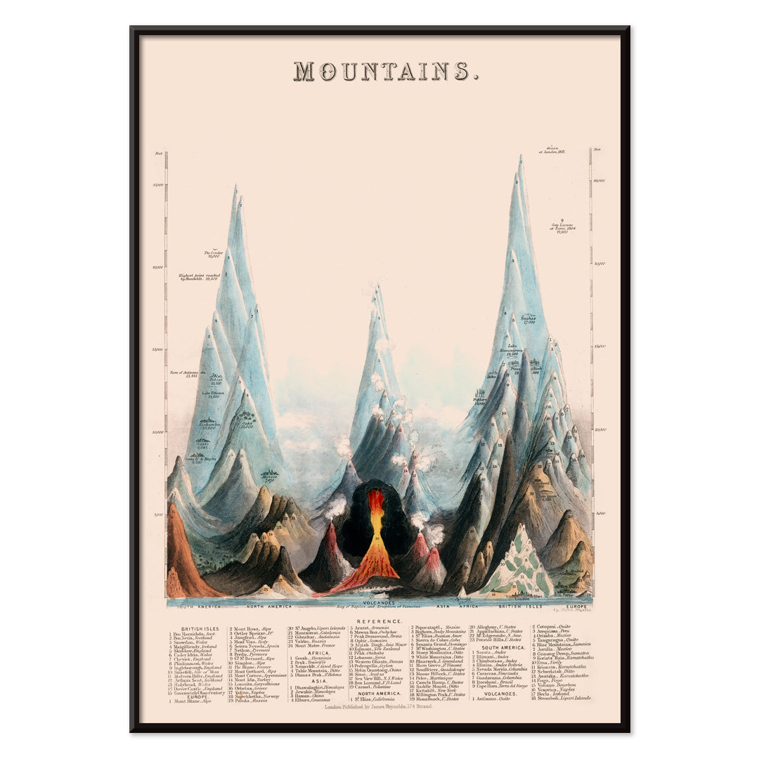 , with black aluminium frame on white background