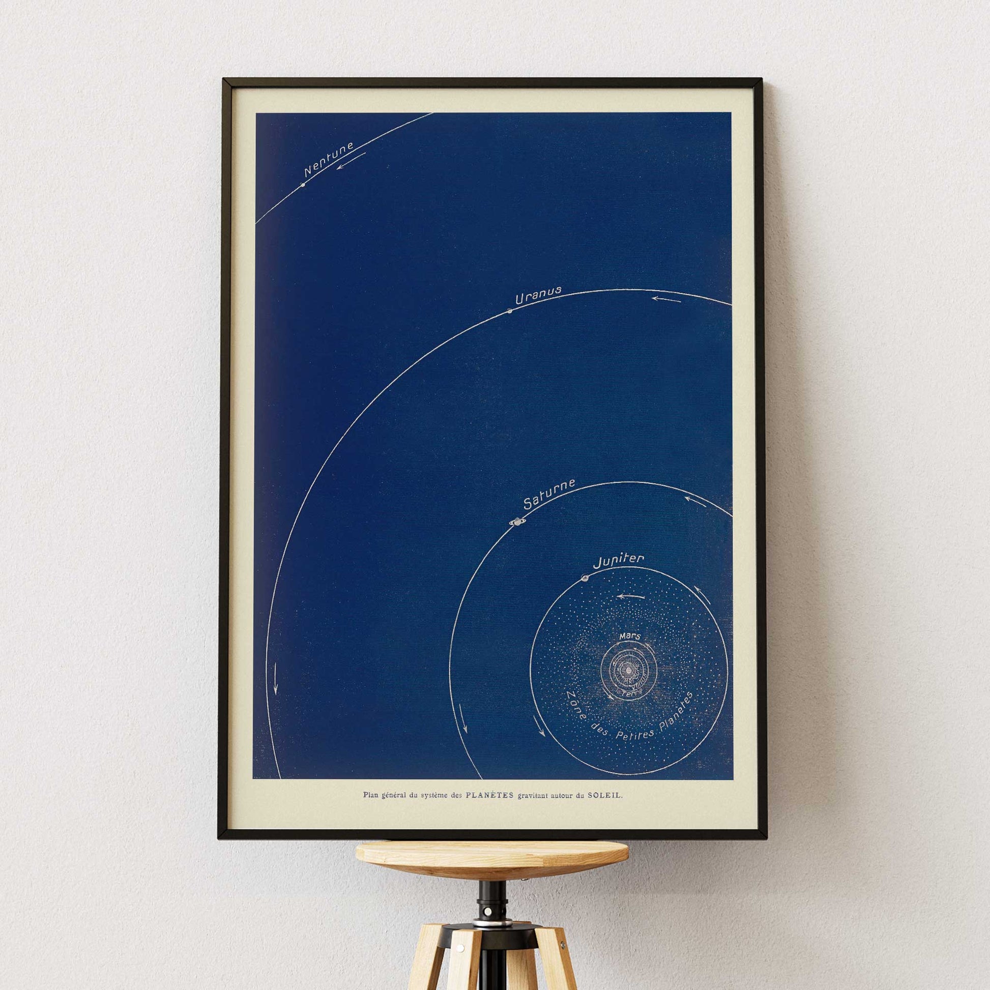 Lucien Rudaux General Plan of the Planetary System poster showing white orbital paths around the sun on a deep blue solar system chart, framed and displayed in modern living room decor
