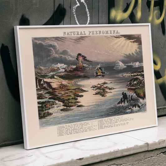 Diagram of Natural Phenomena by James Reynolds featuring landscapes weather events and volcanic activity, framed and displayed in home decor